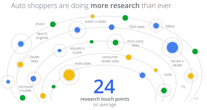 google.com/think